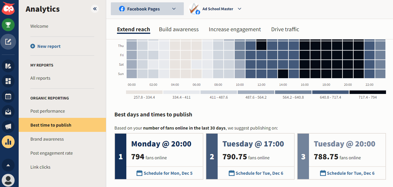 best time to post on Facebook for adschoolmaster