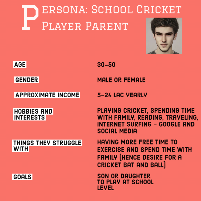 Customer persona for school cricket player parent