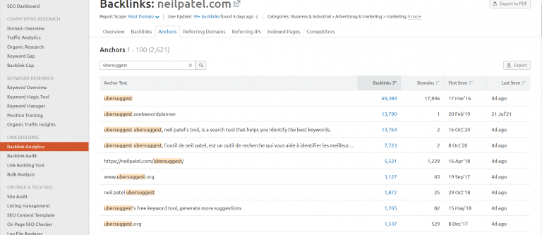 Backlinks for ubersuggest
